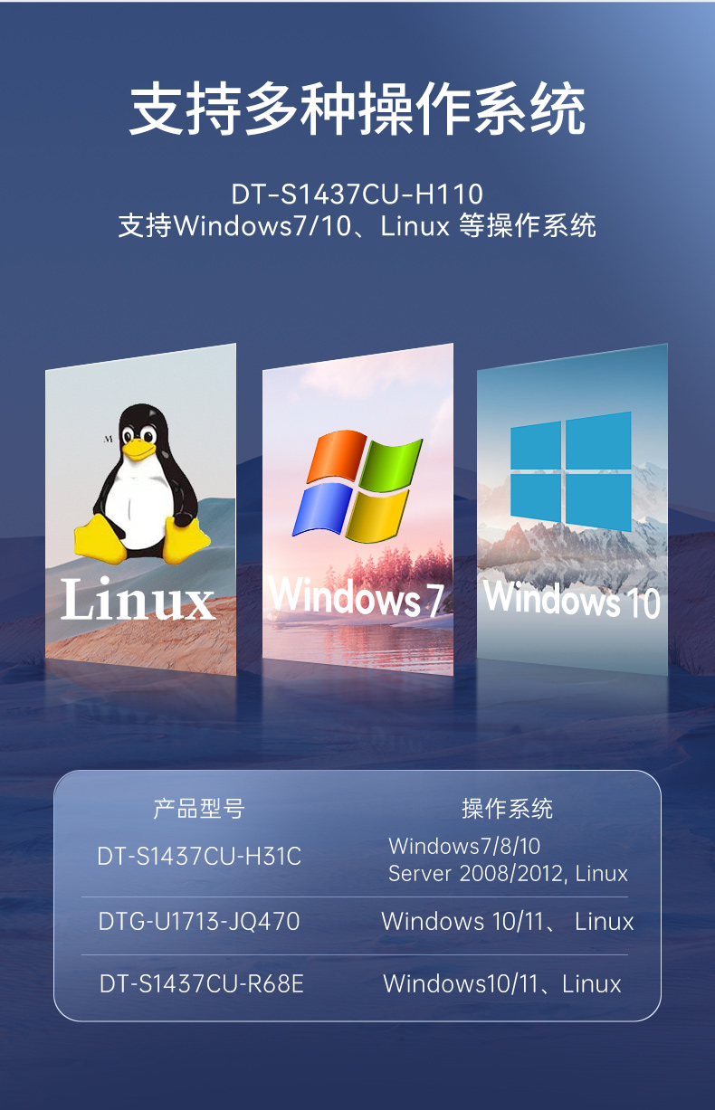 PA视讯网移动工作站,上翻三屏便携机,DT-S1437CU-H110.jpg