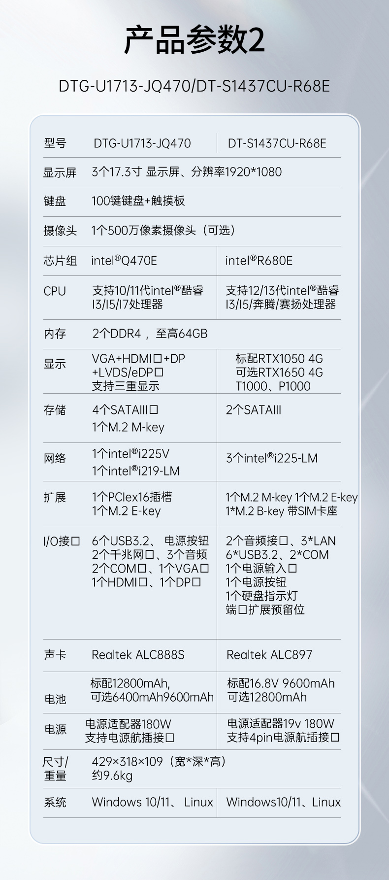 PA视讯网移动工作站,上翻三屏便携机,DT-S1437CU-H110.jpg