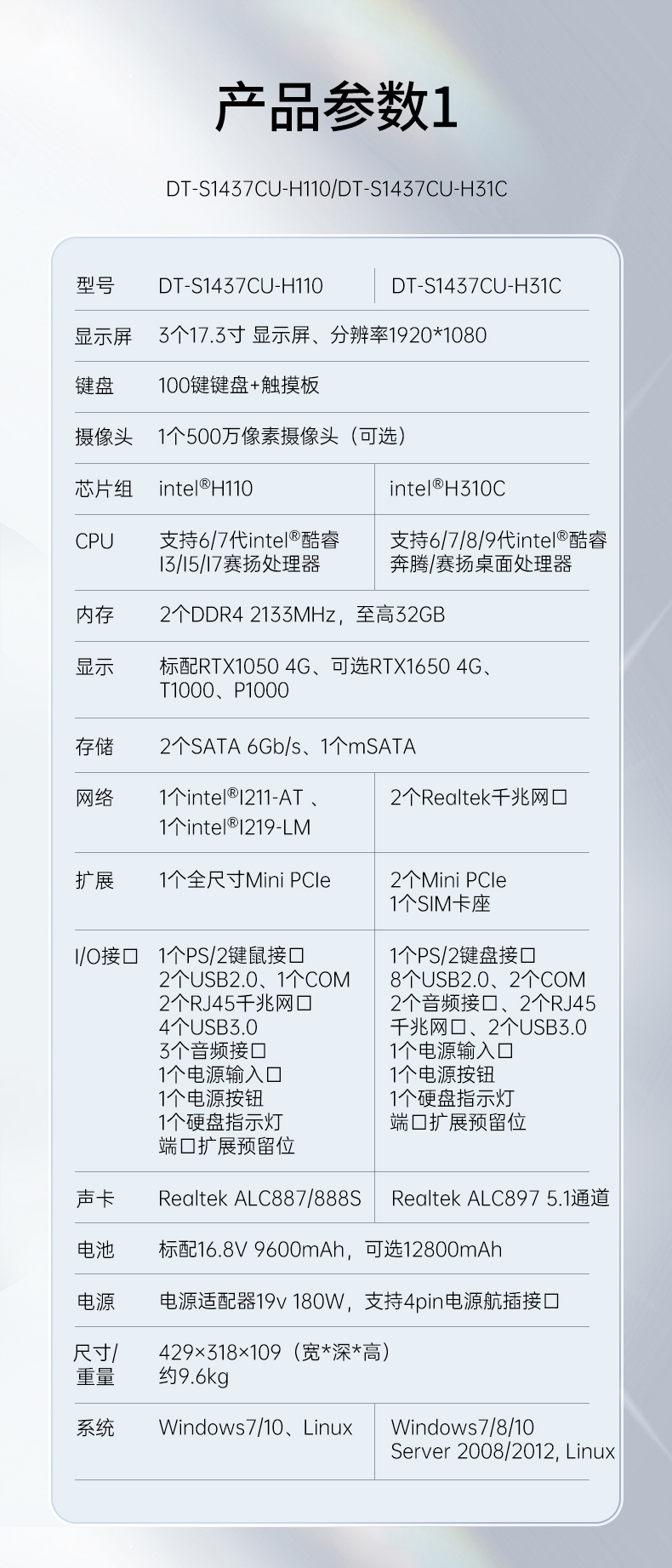 PA视讯网移动工作站,上翻三屏便携机,DT-S1437CU-H110.jpg