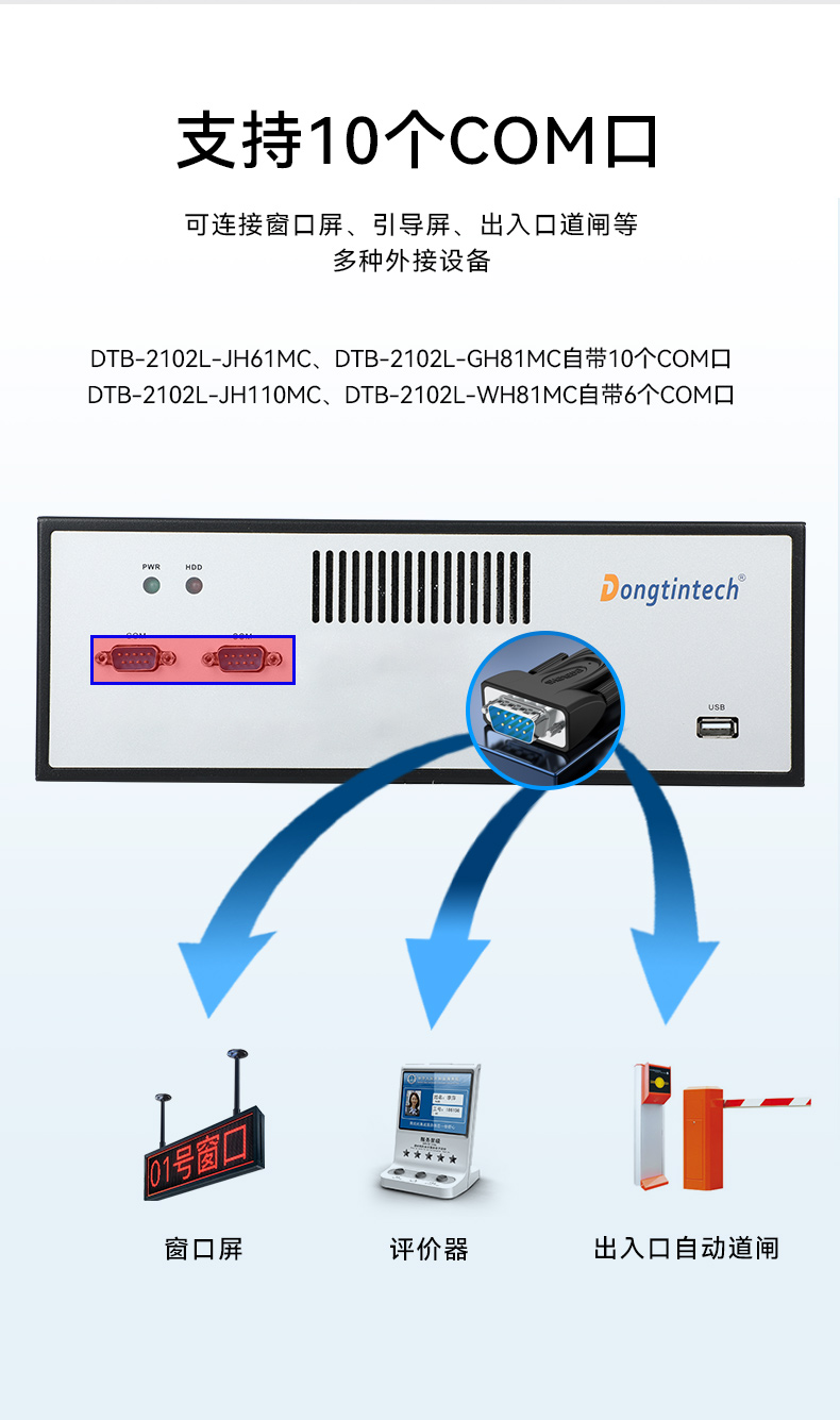 PA视讯网桌面式工控机,工业服务器厂家,DTB-2102L-JH61MC.jpg