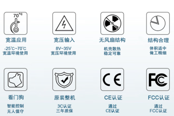 PA视讯网嵌入式工控机功能.png
