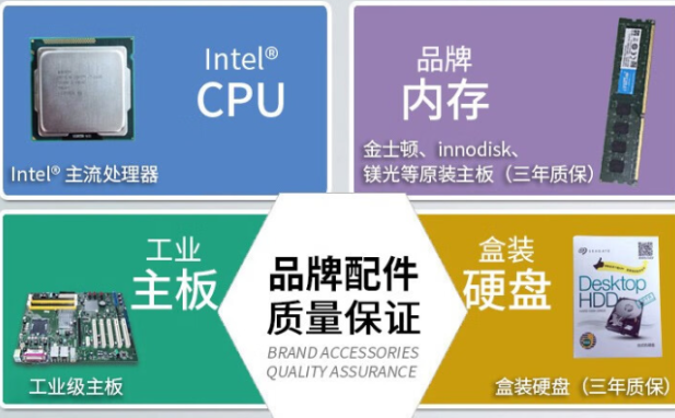 PA视讯网机架式工控机配置.png