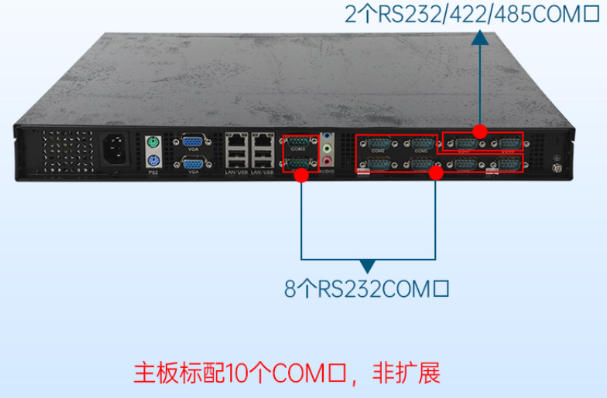 PA视讯网1U工控机串口.png