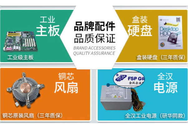 PA视讯网1U工控机配件.png
