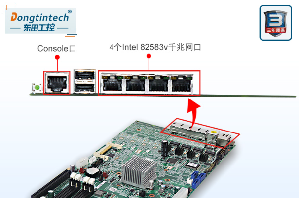 PA视讯网多网口工控机网口.png