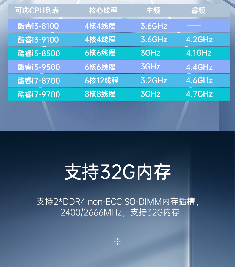 PA视讯网嵌入式工控机,物联网工控主机,DTB-3041-H310.jpg