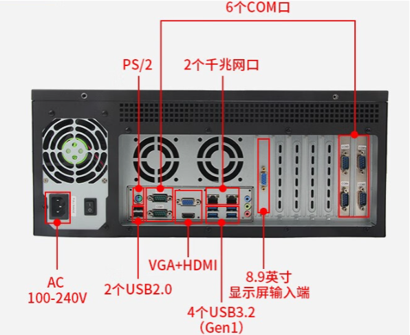 PA视讯网工控机端口.png
