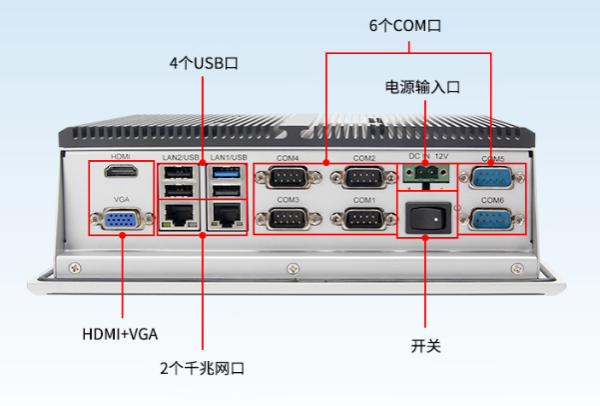 PA视讯网平板电脑端口.png