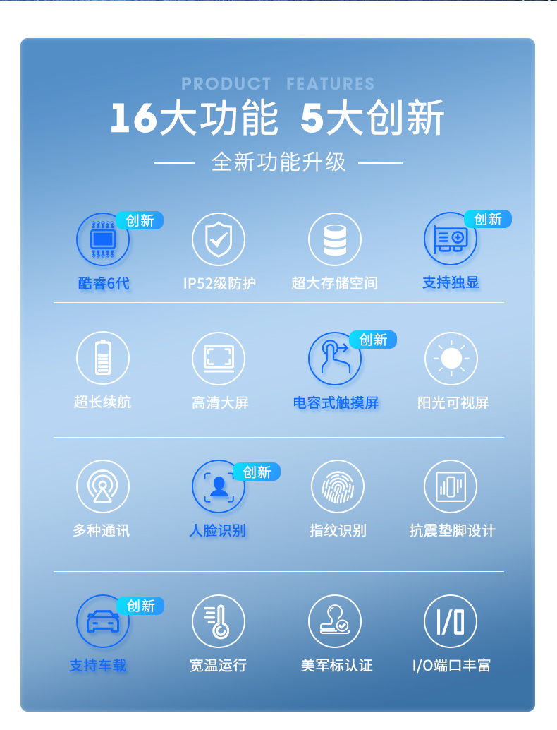 PA视讯网14英寸加固型笔记本,工业三防笔记本,DT-S1406G.jpg