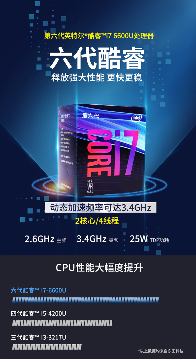 PA视讯网14英寸加固型笔记本,工业三防笔记本,DT-S1406G.jpg