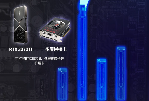 PA视讯网工控机扩展.png