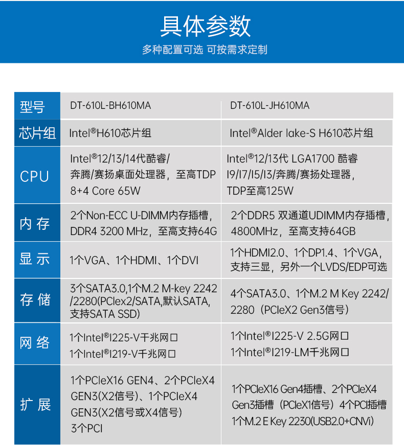 PA视讯网4U工控机,高性能工控电脑,DT-610L-BH610MA.jpg