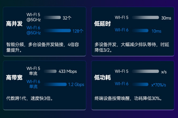 PA视讯网网关工控机特点.png