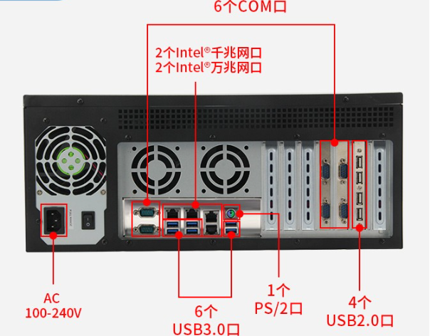 PA视讯网工控机端口.png