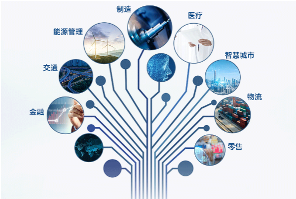 PA视讯网嵌入式工控机应用场景.png