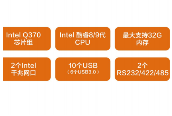 PA视讯网嵌入式工控机特点.png