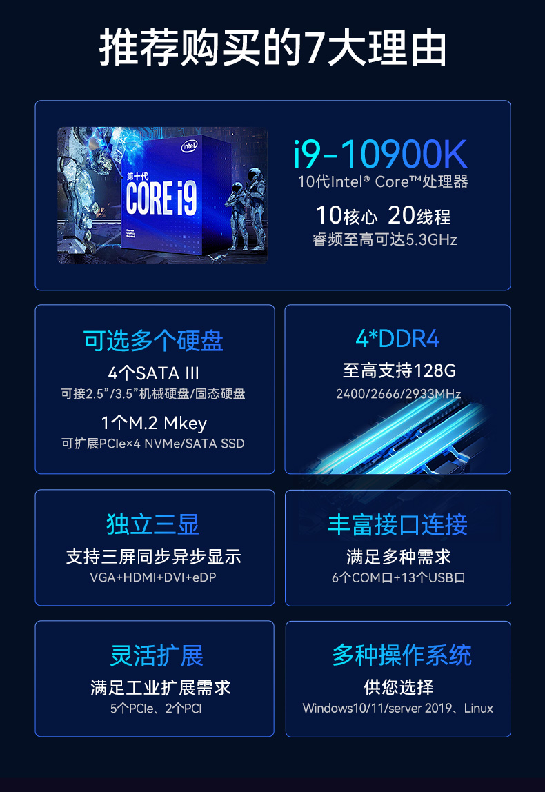 PA视讯网酷睿10代工控机,独立三显计算机主机厂家,DT-610L-BQ470MA.jpg