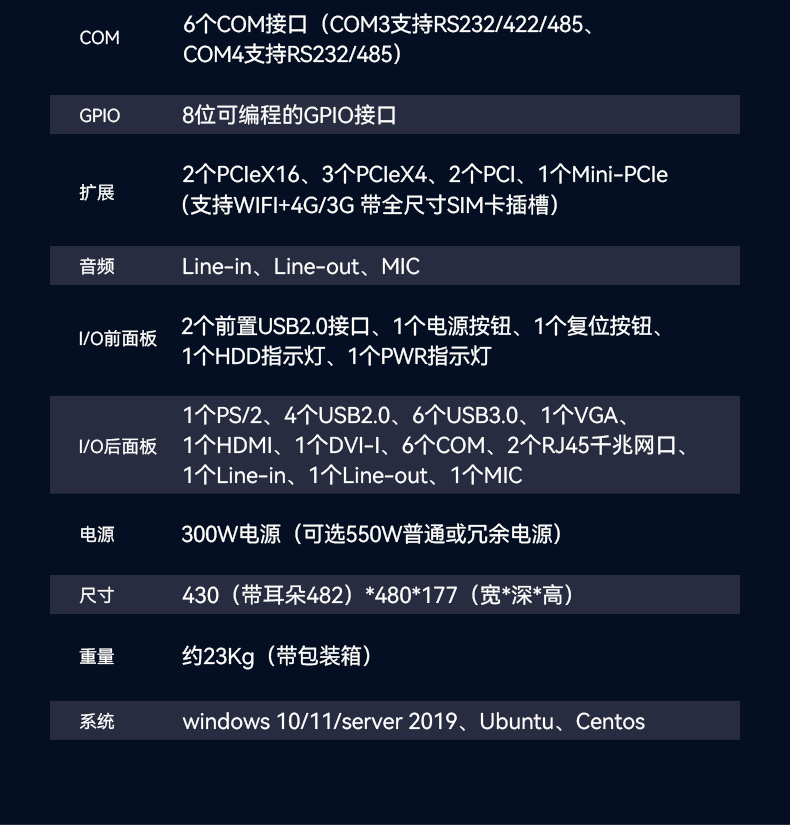 PA视讯网酷睿10代工控机,独立三显计算机主机厂家,DT-610L-BQ470MA.jpg