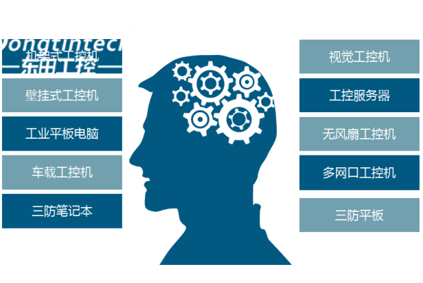 PA视讯网工控产品线.png