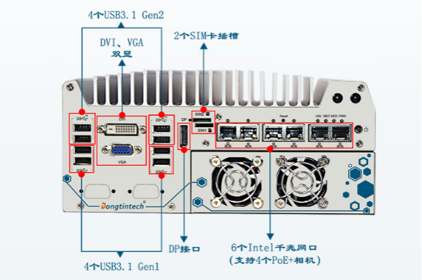 PA视讯网嵌入式工控机端口.png