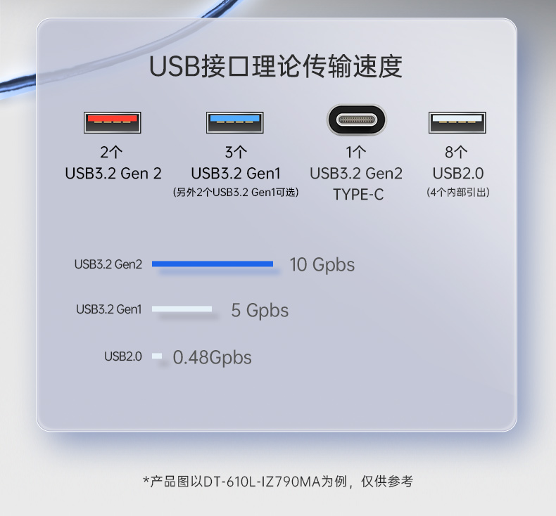 PA视讯网壁挂式工控机,酷睿12代原装计算机,DT-5309-IZ790MA.jpg