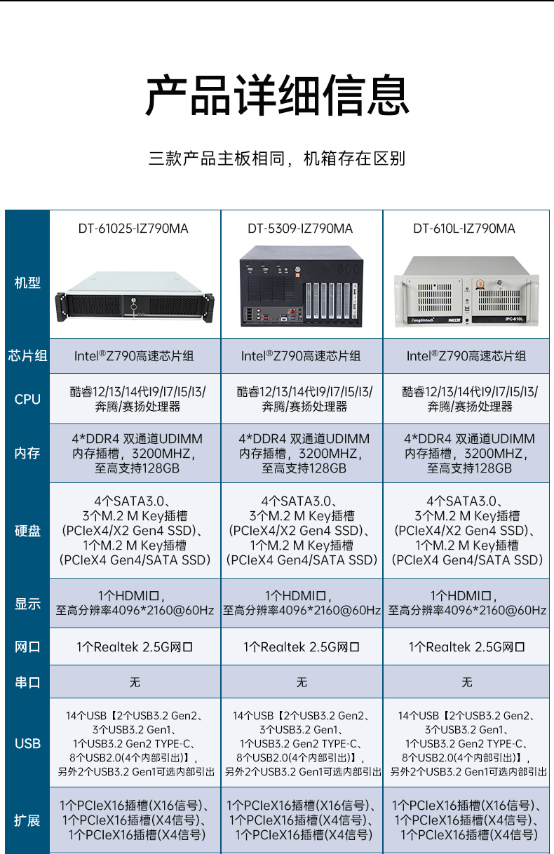 PA视讯网壁挂式工控机,酷睿12代原装计算机,DT-5309-IZ790MA.jpg
