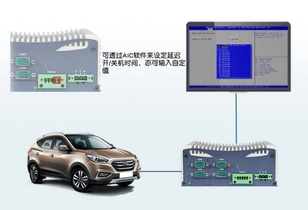 PA视讯网车载嵌入式工控机.png