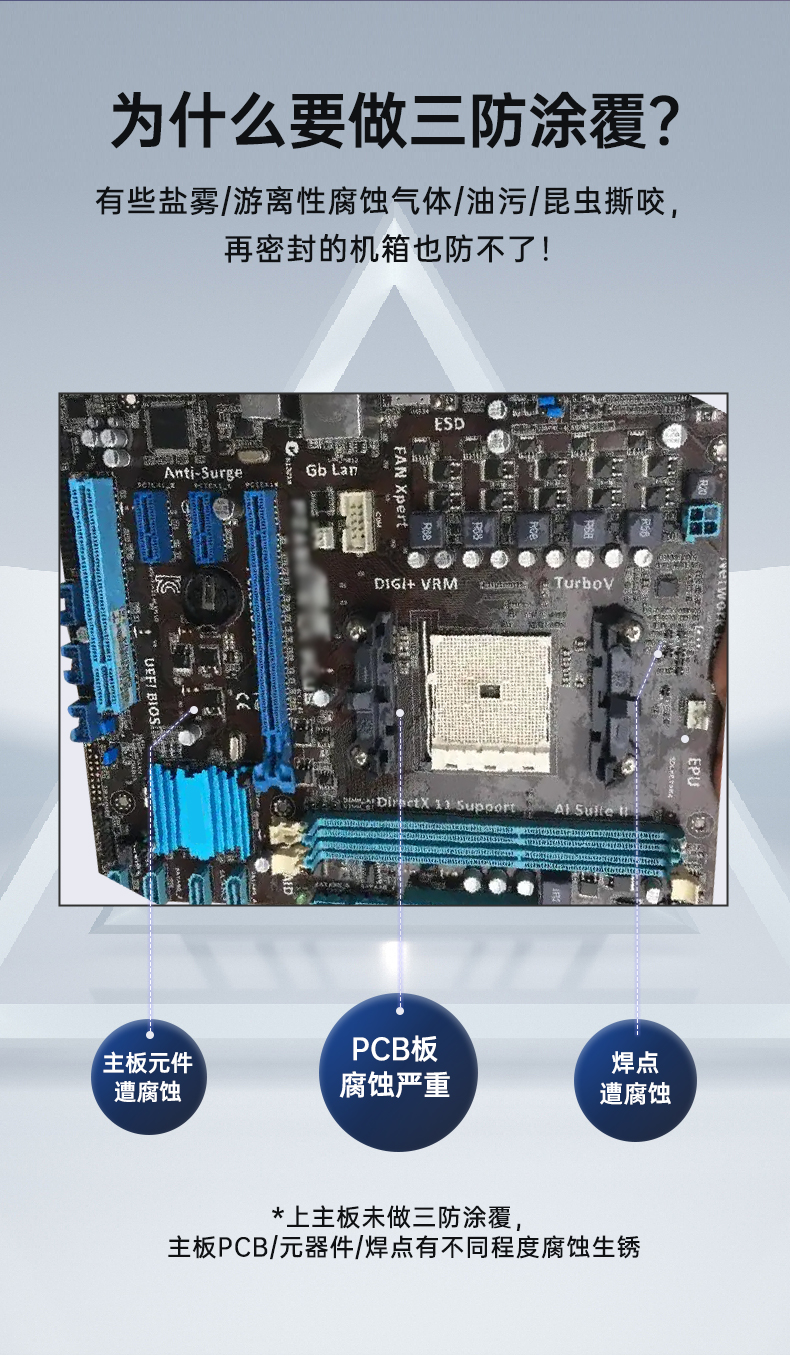 PA视讯网三防工控机,三防漆工控电脑,防酸盐雾工业电脑,DT-610L-WQ370MA.jpg
