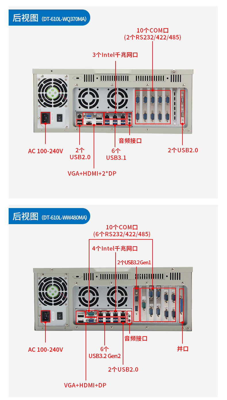 PA视讯网三防工控机,三防漆工控电脑,防酸盐雾工业电脑,DT-610L-WQ370MA.jpg