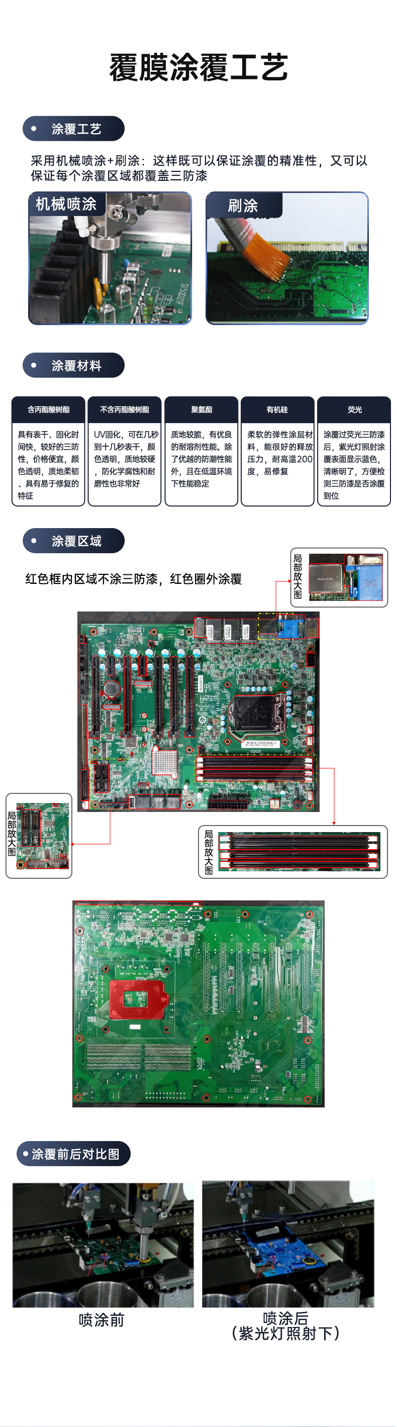 PA视讯网三防工控机,三防漆工控电脑,防酸盐雾工业电脑,DT-610L-WQ370MA.jpg