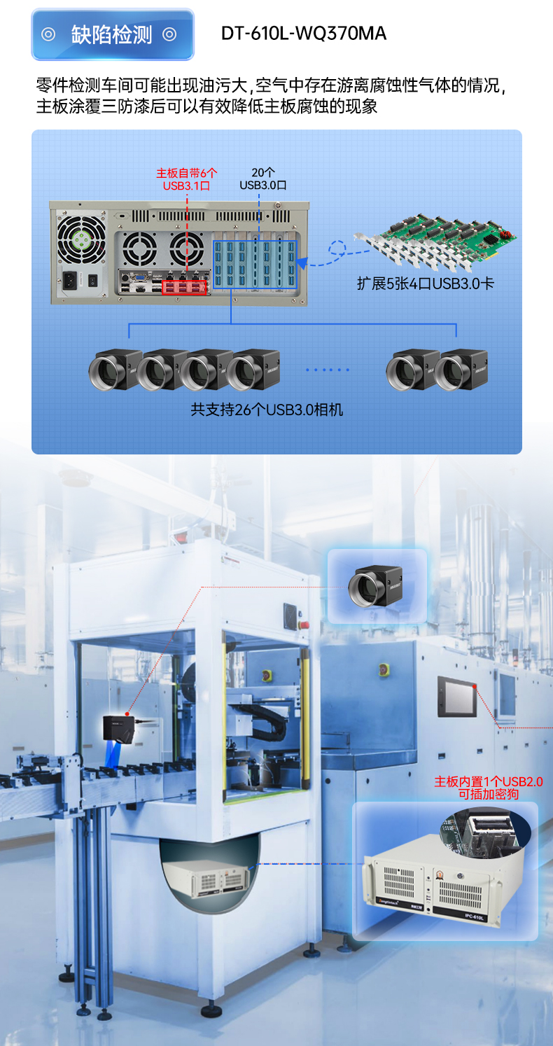 PA视讯网三防工控机,三防漆工控电脑,防酸盐雾工业电脑,DT-610L-WQ370MA.jpg
