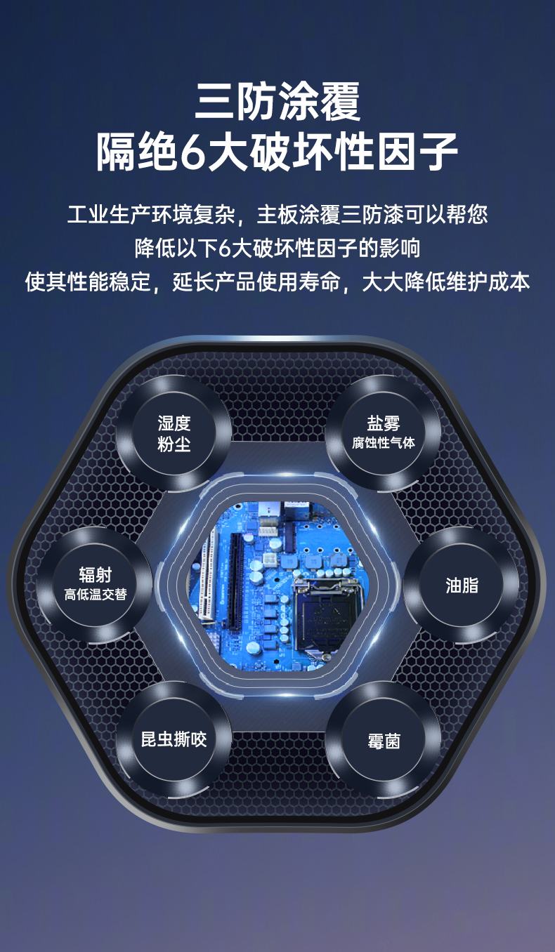 PA视讯网三防工控机,三防漆工业PC,防碱防霉菌工业主机,DT-610L-WW480MA.jpg
