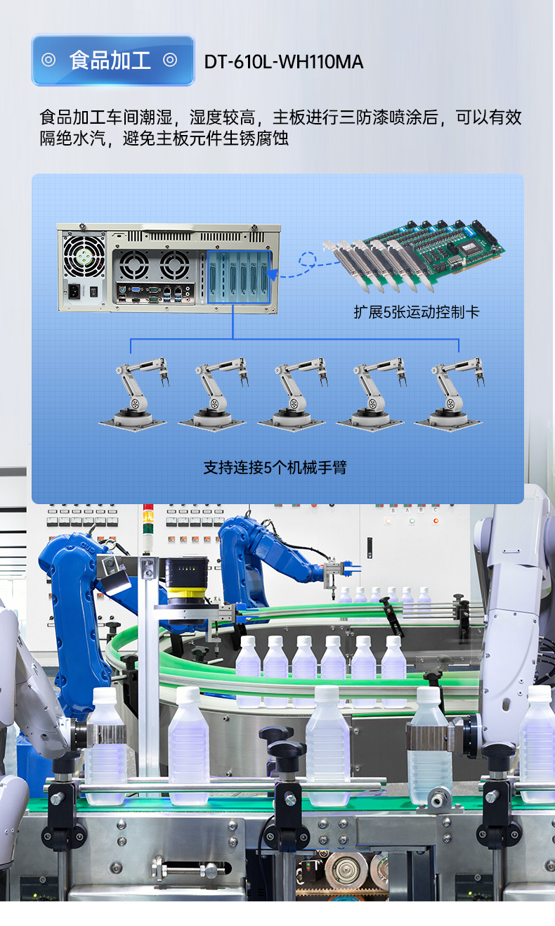PA视讯网三防工控机,三防漆工业PC,防碱防霉菌工业主机,DT-610L-WW480MA.jpg