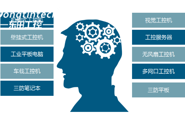 PA视讯网工控产品线.png