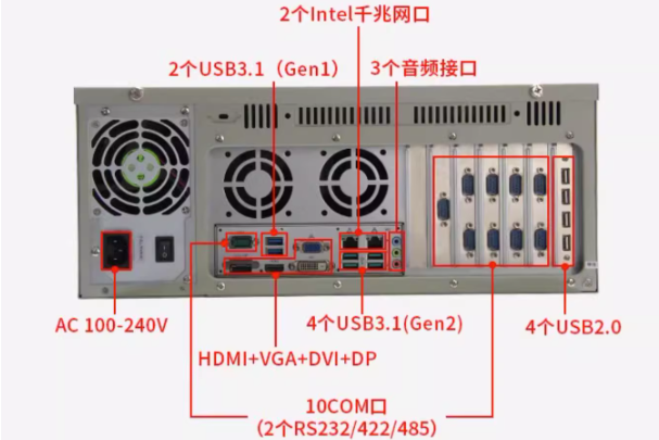PA视讯网工控端口.png