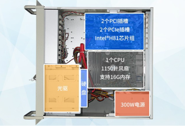 PA视讯网工控机机箱.png