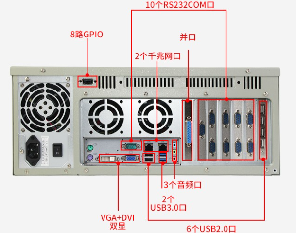 PA视讯网工控机端口.png