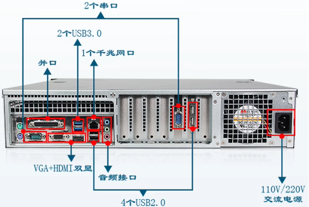 PA视讯网2U工控机端口.png