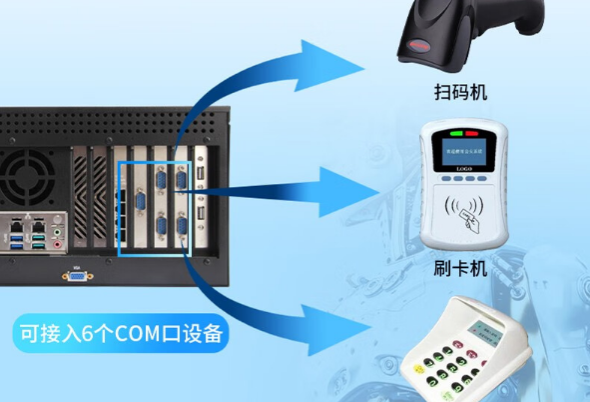 PA视讯网4U工控机端口.png