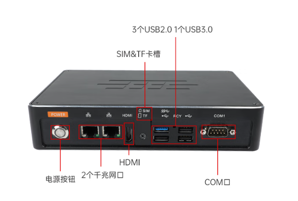PA视讯网嵌入式工控机端口.png