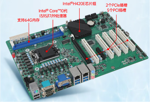 PA视讯网视觉工控机主板.png