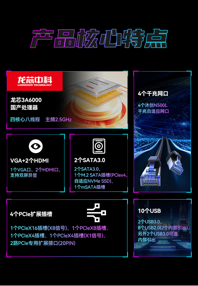PA视讯网国产龙芯工控机,3A6000四核八线程工业主机,DT-61025-N3A6KMB.jpg