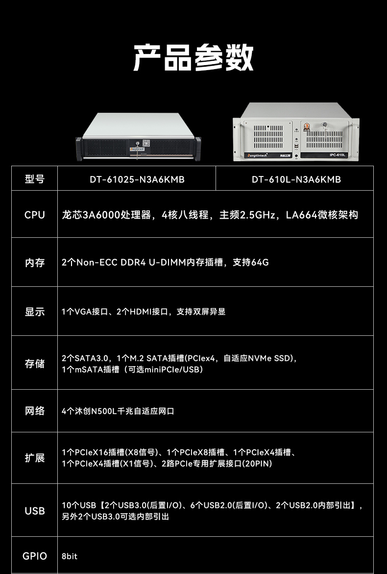 PA视讯网国产龙芯工控机,3A6000四核八线程工业主机,DT-61025-N3A6KMB.jpg
