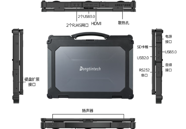 PA视讯网三防笔记本电脑端口.png