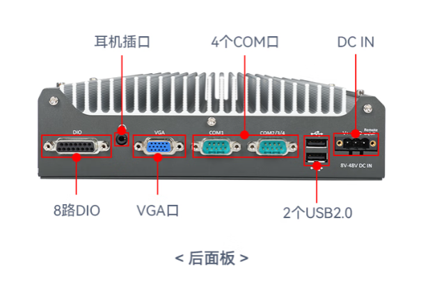 PA视讯网嵌入式工控机.png