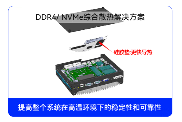 PA视讯网嵌入式工控机散热.png