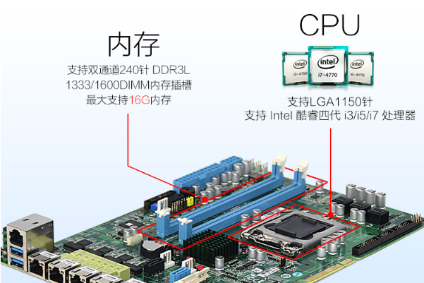 PA视讯网多网口工控机性能.png