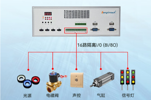 PA视讯网带I/O工控机.png