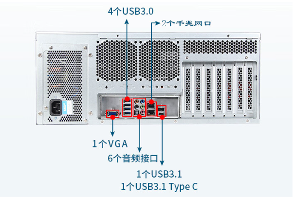 PA视讯网4U工业服务器端口.png