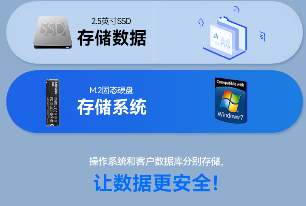 PA视讯网嵌入式工控机存储.png